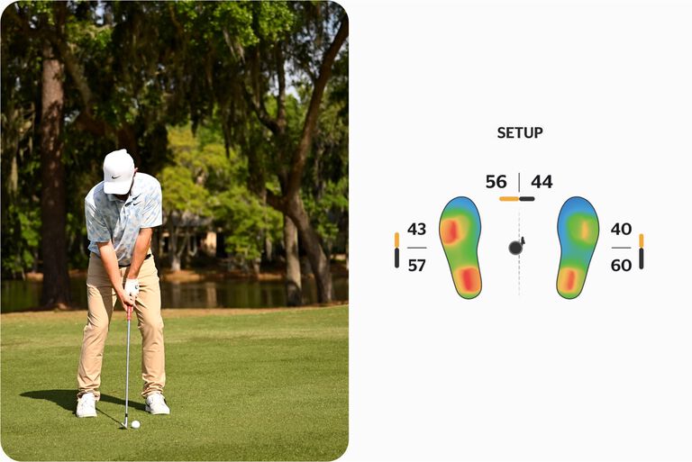 golf swing analysis: setup metric golf swing analysis: setup metric